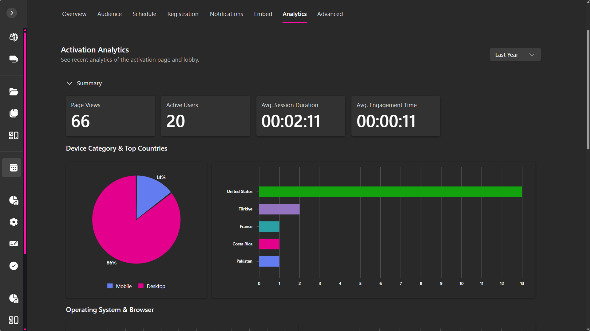 Crear Avatar Personalizado