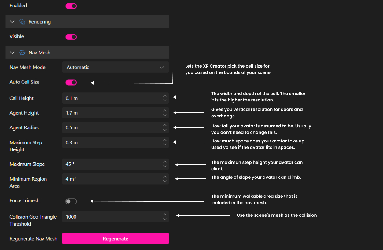 Description of the Floor Plan Panel's properties