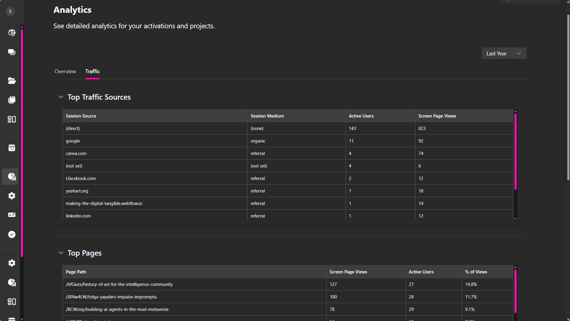 Crear Avatar Personalizado